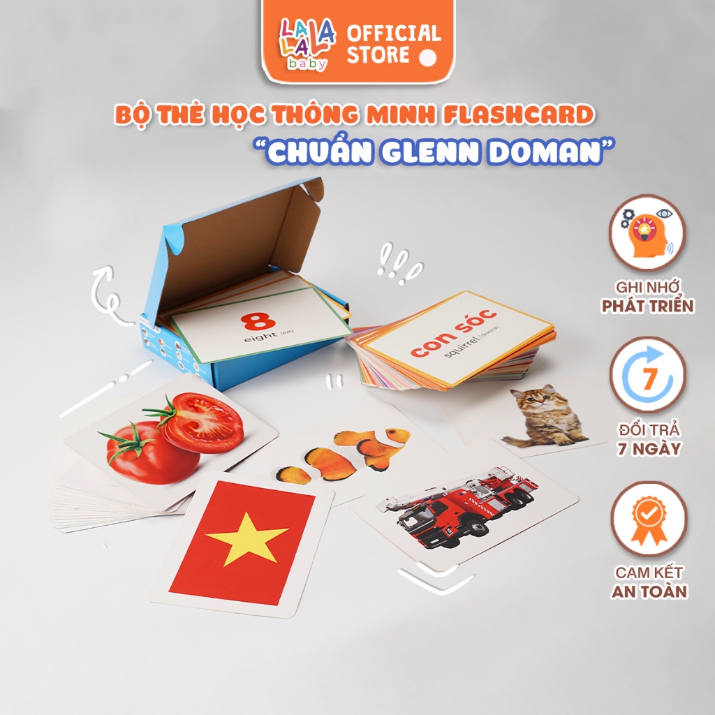 Bộ thẻ học thông minh Flashcard Glenn Doman đồ chơi giấy cho bé sơ sinh đồ chơi giáo giục sớm Lalala baby