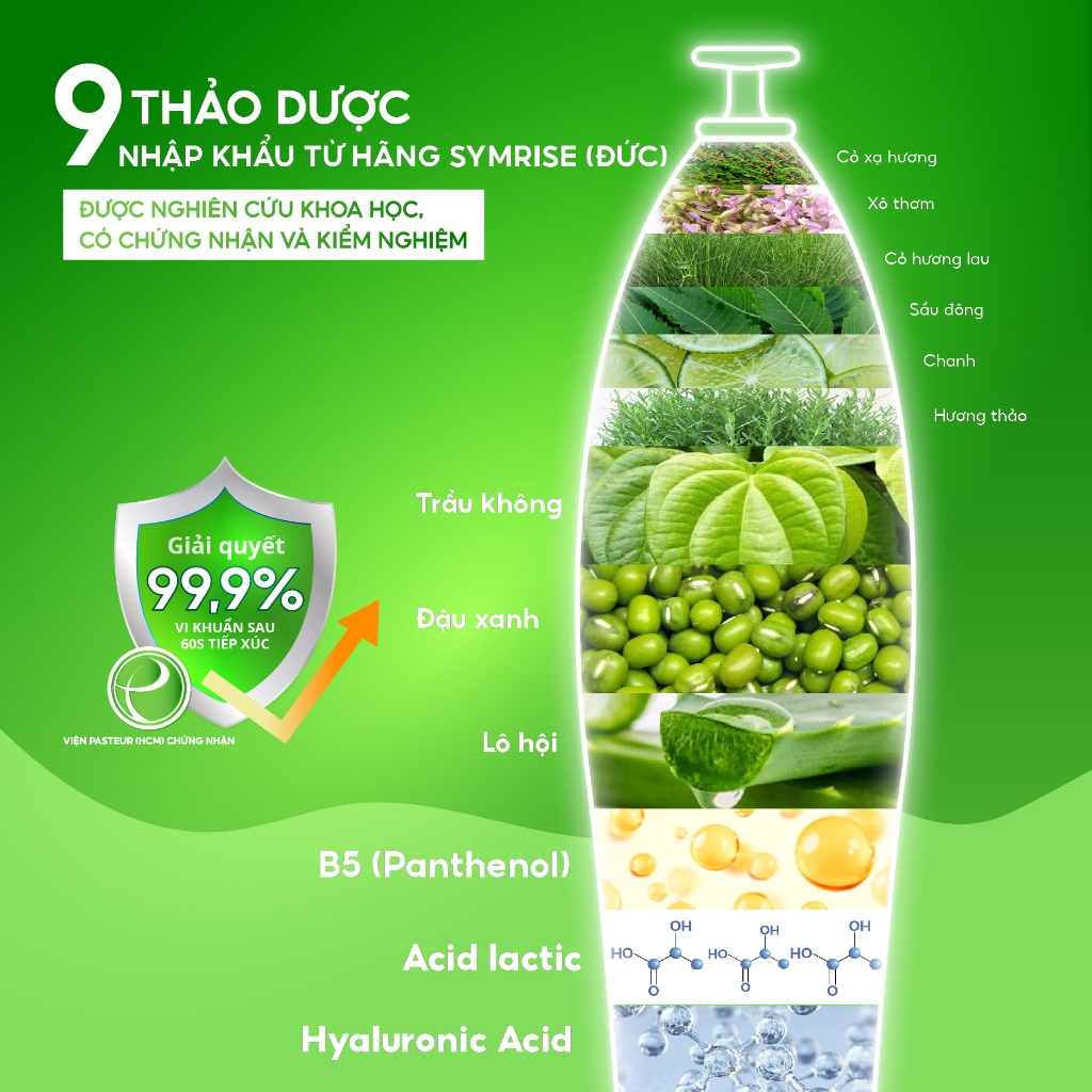 Ảnh Combo 5 Gel phụ khoa thảo dược Lavima Antimic làm sạch, dưỡng ẩm  - 1 Gel Rửa vệ sinh phụ nữ 88G 3