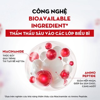 Tinh chất dưỡng da Olay Regenerist Micro Sculpting Serum (50ml)