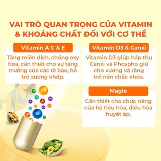Combo Powergra Nutrient Power Và Neuro Balance Hộp 60 Viên Bổ Sung Vitamin Tăng Cường Trí Nhớ