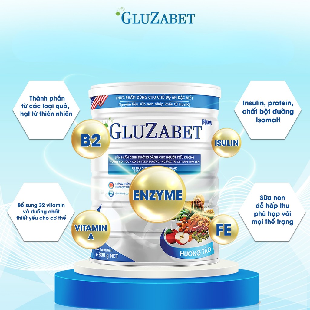 Ảnh COMBO 2 LON 800G TIẾT KIỆM  - Gluzabet Chuyên Dùng Cho Người Tiểu Đường, Ổn Định Đường Huyết, Ngăn Ngừa Biến Chứng 2