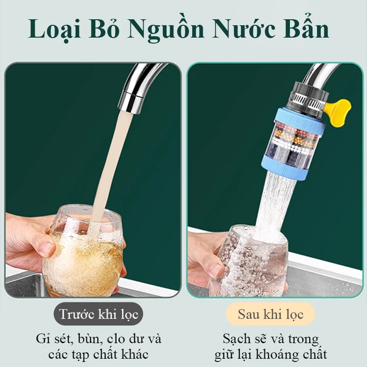Đầu vòi lọc nước 6 lớp HOMELOVE Đầu lọc nước gắn trực tiếp tại vòi xoay 360 linh hoạt lọc sạch clo cặn bẩn tạp chất – 7