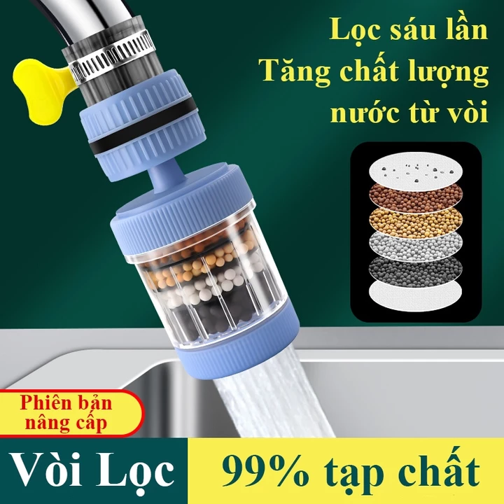 Đầu vòi lọc nước 6 lớp HOMELOVE Đầu lọc nước gắn trực tiếp tại vòi xoay 360 linh hoạt lọc sạch clo cặn bẩn tạp chất – 5