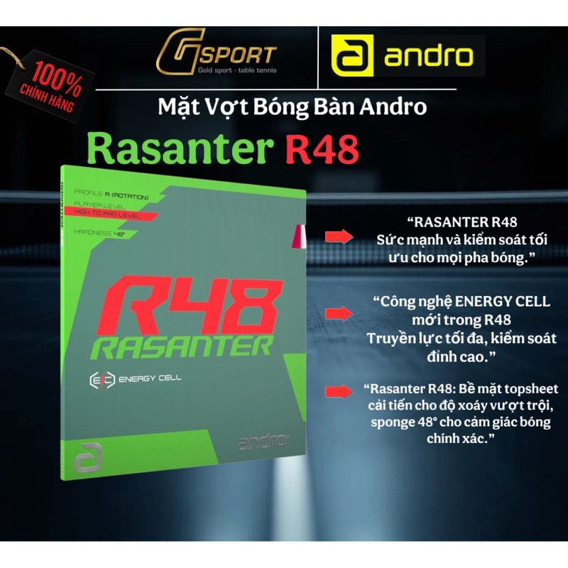 Mặt Vợt Bóng Bàn Andro Rasanter R48 Chính Hãng – Tốc Độ Cao, Xoáy Mạnh ...