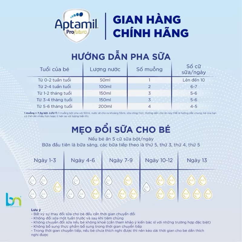 {Hot} Sữa Bột Aptamil Profutura Úc số 1,2,3,4 hộp 900g tiêu hoá khoẻ mạnh phát triển toàn diện cho bé