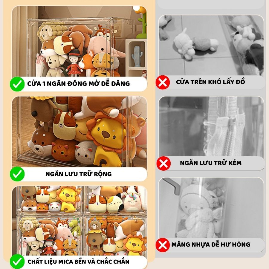 Hộp Trưng Bày Búp Bê ENODA HOME, Tủ Nhựa Trong Suốt Đựng Mô Hình Đồ Chơi, Chống Bụi HTS040