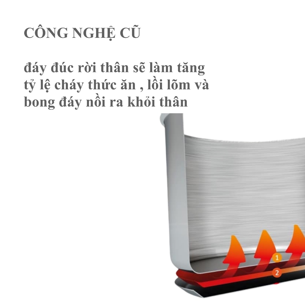 Nồi Bầu KINSGEM by Chockmen Inox 18/10 Cao Cấp Nồi Nấu Canh Nấu Mỳ Luộc Rau Củ Quả Dùng Bếp Từ