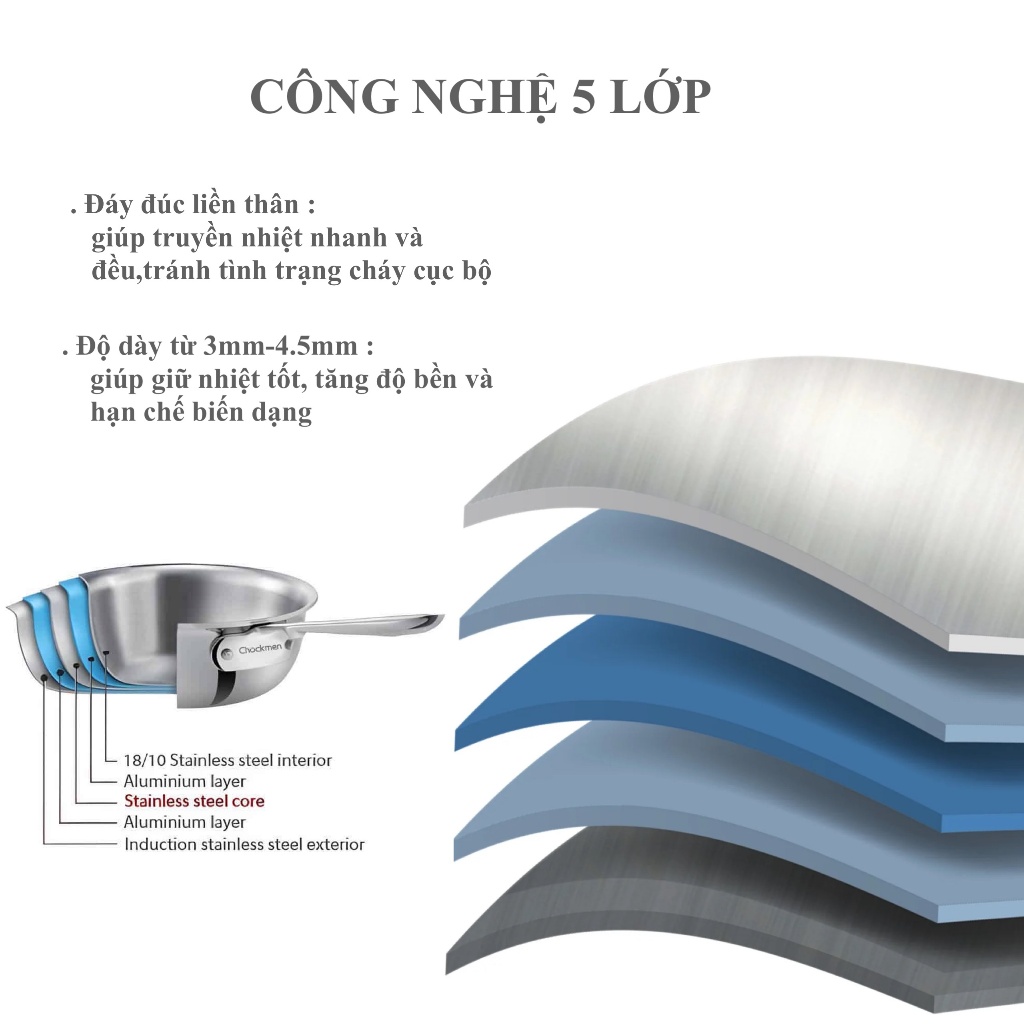 [RẺ VÔ ĐỊCH]Chảo Tổ Ong KINSGEM by Chockmen Inox Cao Cấp Đáy Liền Chiên Rán Xào Mặt Tổ Ong Dùng Từ