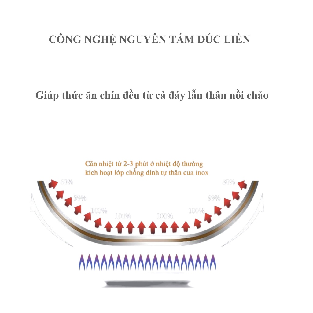 [RẺ VÔ ĐỊCH]Nồi Lẩu Hấp KINSGEM by Chockmen Inox18/10 Cực Dày Nồi Luộc Hấp Đồ Ăn Nấu Lẩu Kho Rán Nồi