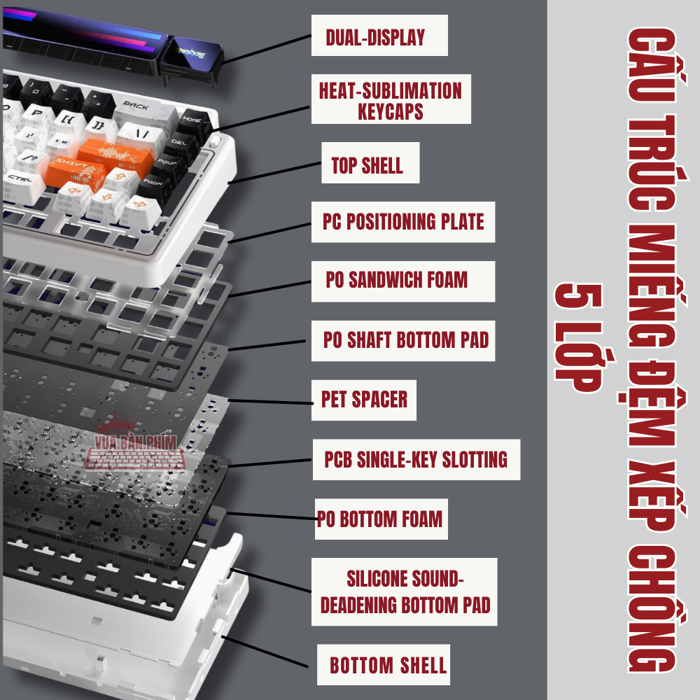 [HÀNG SẴN] Bàn phím cơ amg65 | Lebog Amg65 không dây , màn hình led , mạch xuôi keycap pbt double shot, led rgb, hotswap | BigBuy360 - bigbuy360.vn