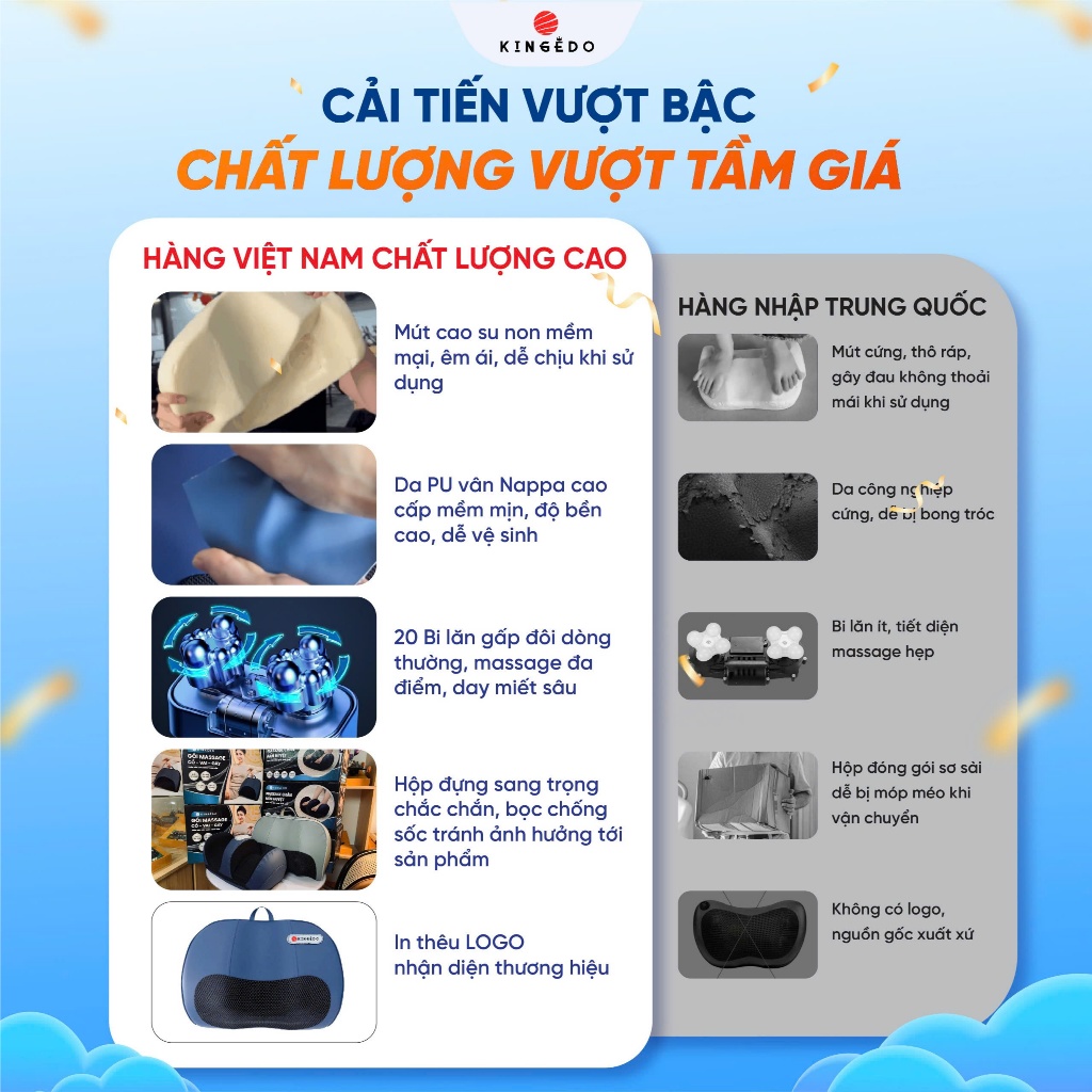 Gối Massage Cổ Vai Gáy KingEdo KN23 – Máy Massage 3D Nhiệt Hồng Ngoại, Giảm Đau Mỏi Hiệu Quả