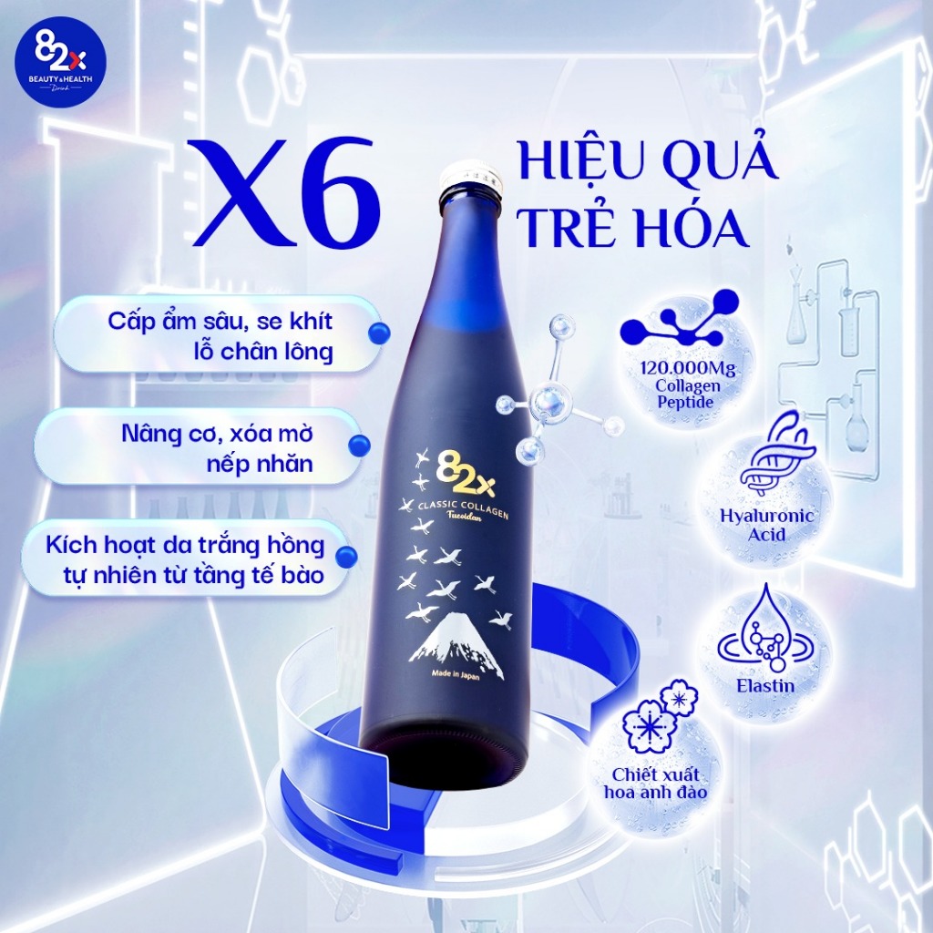 Ảnh Combo Placenta và Collagen: 1 Chai Nước Uống 82X Collagen Fucoidan+1 Chai Placenta Koharu Làm Đẹp Da 500ml/chai 1