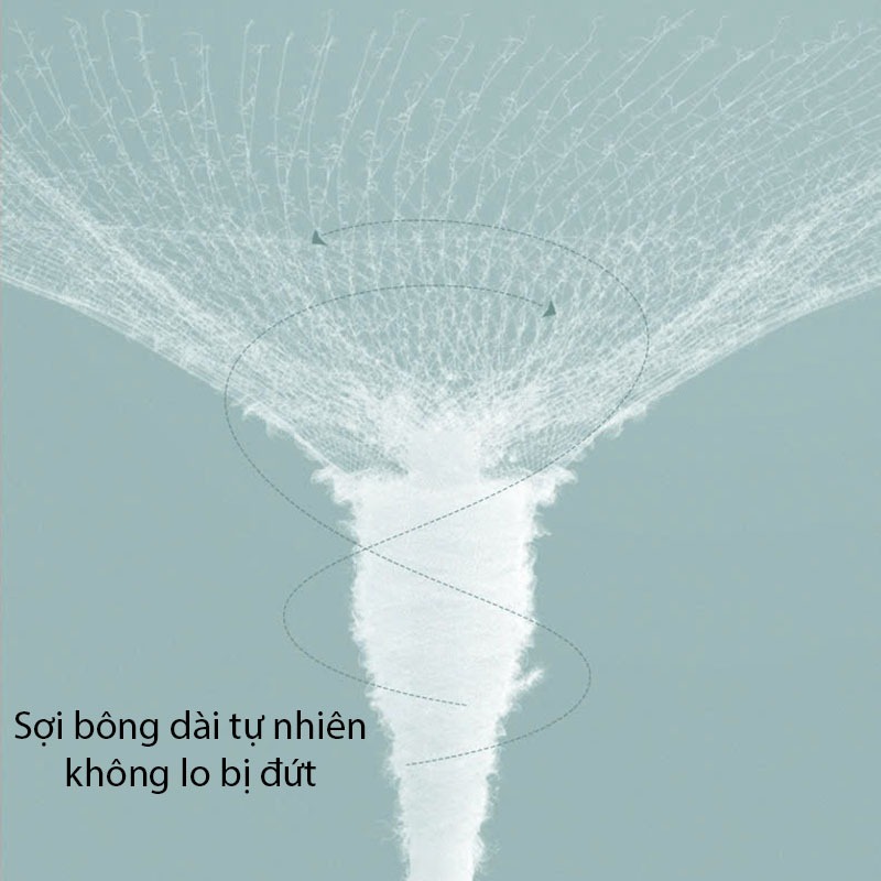 Tăm bông cho bé V - Coool, hộp 200 que chất liệu tự nhiên an toàn cho bé