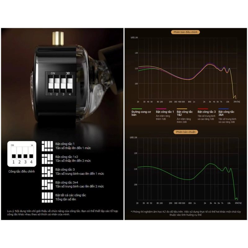 [NC] Tai Nghe In Ear KZ ZA12 | JAZZ, BALLAD, KHÔNG LỜI, NHẠC CỤ | Có Mic | BigBuy360 - bigbuy360.vn