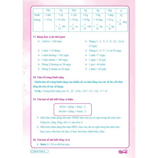 Sách - Ôn Hè Toán 4 Và Tiếng Việt Lớp 4 - Dành Cho Học Sinh Lớp 4 Chuẩn Bị Lên Lớp 5