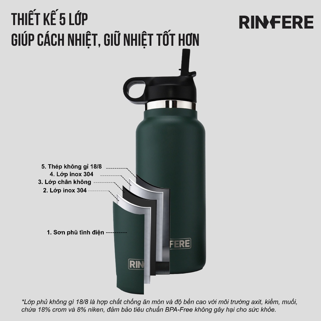 Ảnh Bình Giữ Nhiệt Rinfere Với Combo 2 Nắp, Dụng Cụ Vệ Sinh Ống Hút (950ml) - Khắc Tên Theo Yêu Cầu 1