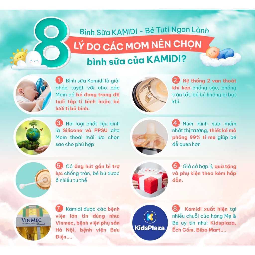 Bình Sữa Kamidi Chất Liệu PPSU GEN 1 Cao Cấp Họa Tiết Quả Bơ Dung Tích 210ml/300ml