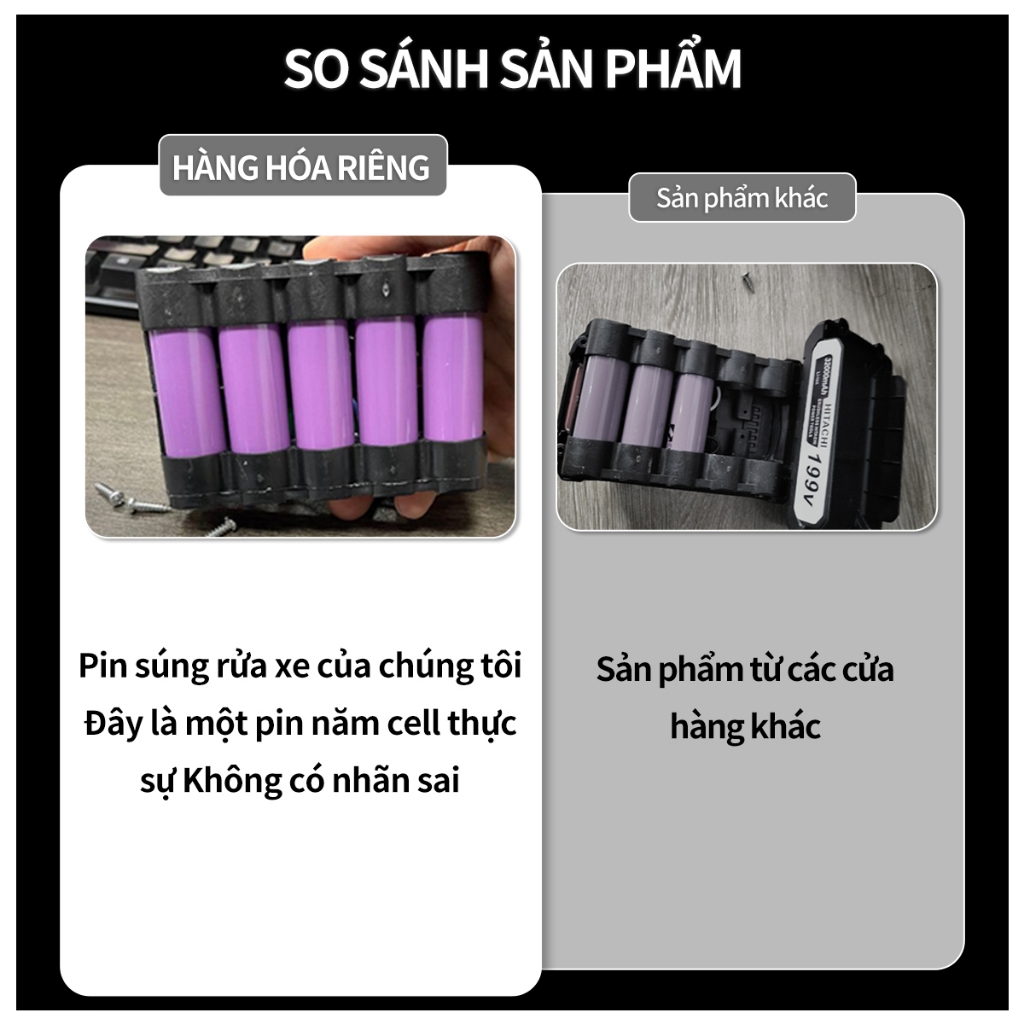 Máy rửa xe không dây dùng pin Lithium máu rửa xe cao áp xe ô tô dùng tại nhà | BigBuy360 - bigbuy360.vn