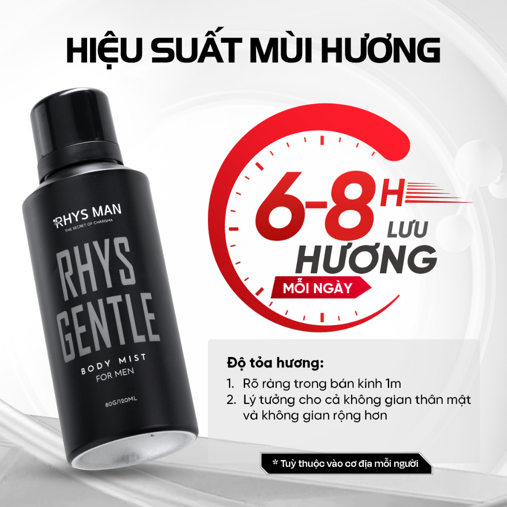 Ảnh Combo Lăn khử mùi nam 50ml & Xịt khử mùi chân 100ml & Body mist nam 120ml RHYS MAN 2