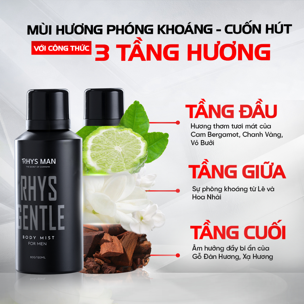 Ảnh Combo Lăn khử mùi nam 50ml & Xịt khử mùi chân 100ml & Body mist nam 120ml RHYS MAN 3