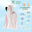 Áo Chống Nắng ECOCHIC B041 Cao Cấp Chống Tia UV UPF50+ Co Giãn Thoáng Mát