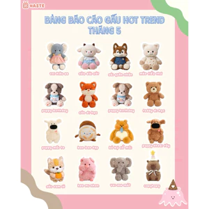 Gấu Thú Bông Animal Động Vật Tổng Hợp Mèo Cún Cáo Teddy Sóc Tổng Hợp Lông Xù Siêu Mềm Mịn Siêu Dễ Thương
