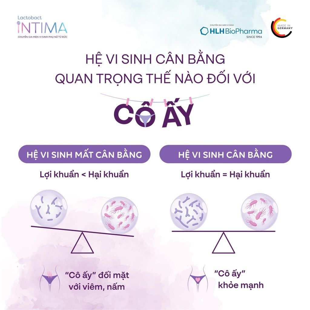3 Hộp men vi sinh phụ khoa Lactobact Intima bổ sung lợi khuẩn, hỗ trợ giảm tái phát viêm, ngứa rát, tăng đề kháng cô bé
