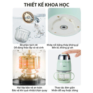 (BH 1 năm) Combo nồi nấu chậm Samono SW-SC10 dung tích 1L và máy xay mini ăn dặm cho bé dao 8 lưỡi 300ml SW-MFC200