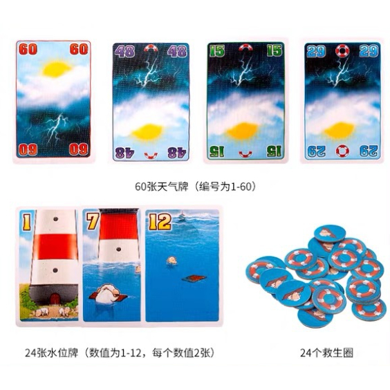 Boardgame Turn the Tide Cardgame 2S-5889