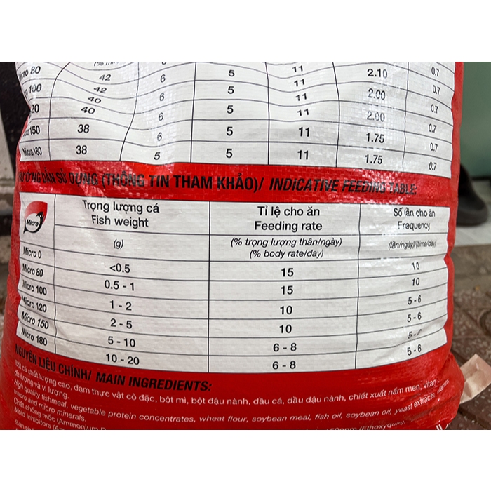 CÁM MICRO 80 HẠT NỔI THỨC ĂN CHO CÁ CẢNH TÚI NGUYÊN 1KG
