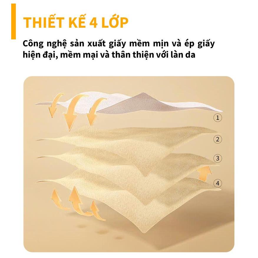 Giấy rút đa năng Lency cao cấp 4 lớp 1280 tờ giá tốt
