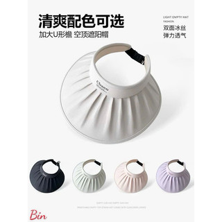 Mũ chống nắng vành rộng siêu xinh chống nắng cho mùa hè nè