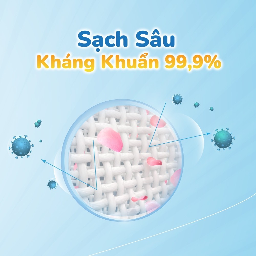 [Quà tặng] Nước Giặt Xả Cho Bé Sachi Organic Hương Thơm Dịu Nhẹ, Làm Sạch Vết Bẩn 280g