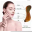 COMBO 2 chiếc Cạo gió masssage chăm sóc da toàn thân hình chữ S Kích Thích Mạch Máu Lưu Thông