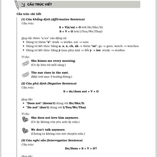 Combo 2 Sách Chấp Bút 1000 Câu Writing – 60 Ngày Gieo Trồng Tư Duy Writing- Cải Thiện Kỹ Năng Viết [Kèm Audio]