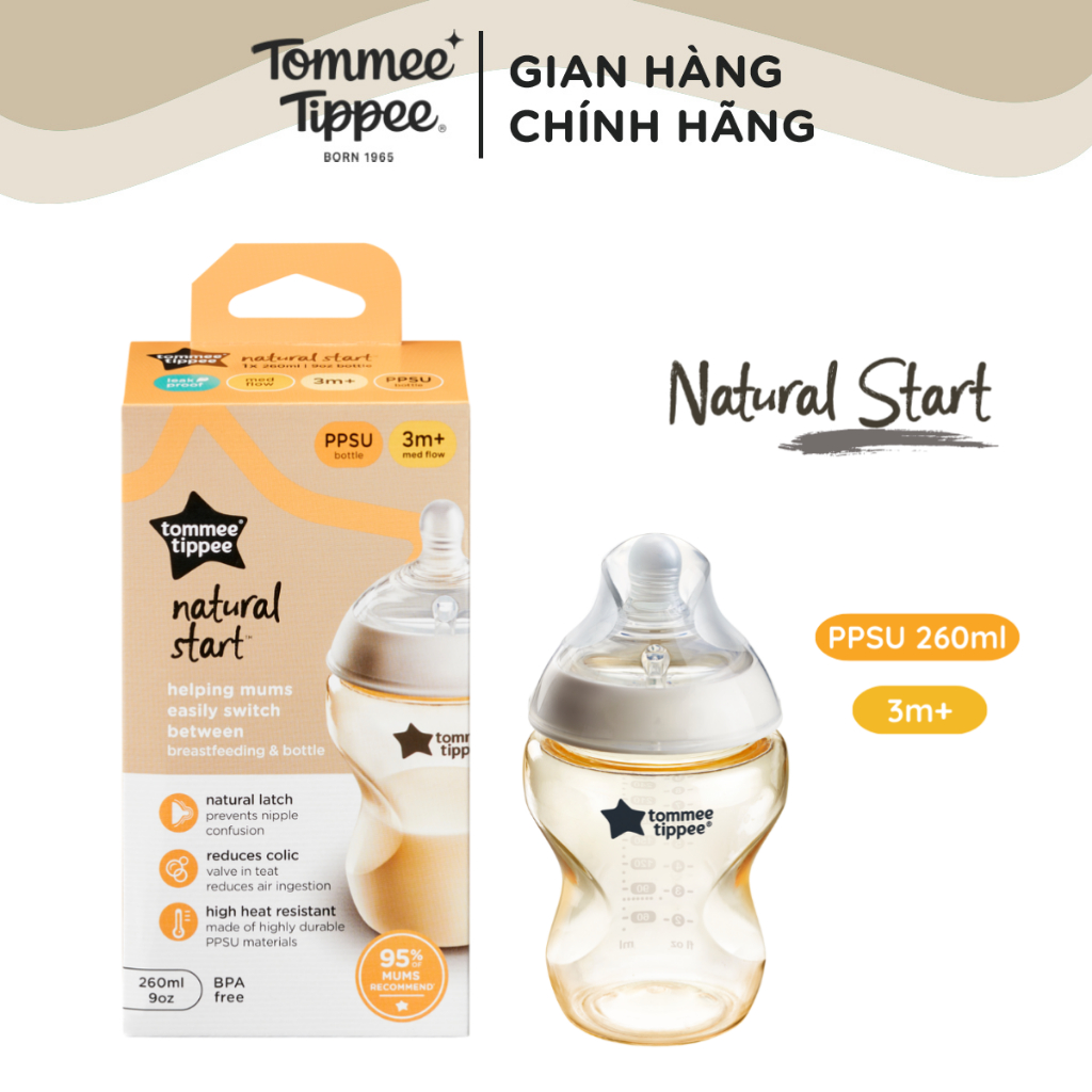 Ảnh Bình Sữa PPSU Ty Siêu Mềm Tự Nhiên Tommee Tippee 260ml, Núm Ty Của Bình 3-6 Tháng 1