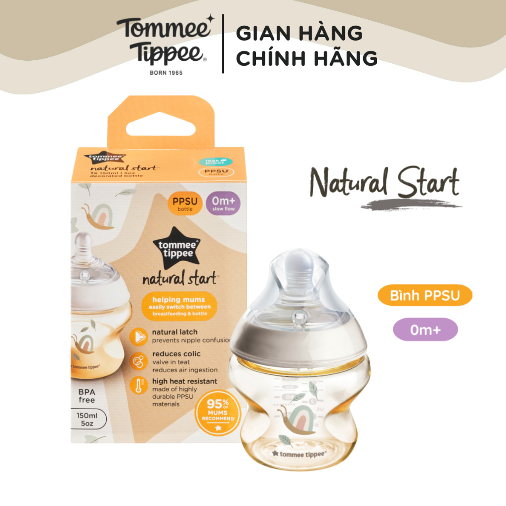 Ảnh Bình Sữa PPSU Ty Siêu Mềm Tự Nhiên Tommee Tippee Natural Start 150ml, Núm Ty Của Bình 0-3 Tháng, Họa Tiết 1