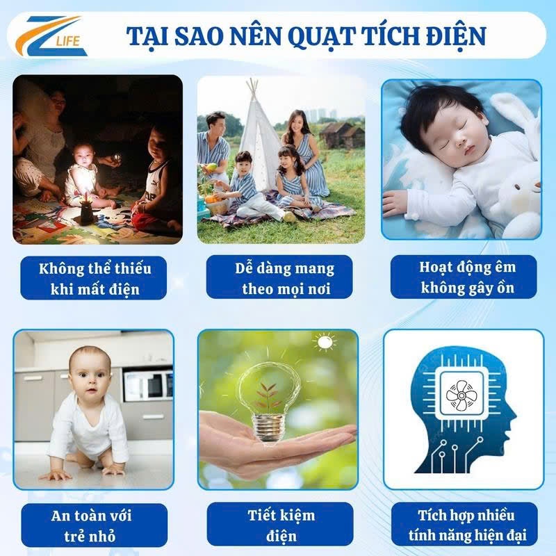 Quạt Tích Điện Pin Trâu Loại To 15.000mAh 4 Tốc Độ Gió, Dùng 20 Giờ, Quạt Sạc Tích Điện Để Bàn Z24