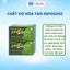Bột Chất Xơ Hòa Tan INFOGOSS, Bổ Sung Chất Xơ, Phòng Ngừa Táo Bón, Hộp 30 Gói