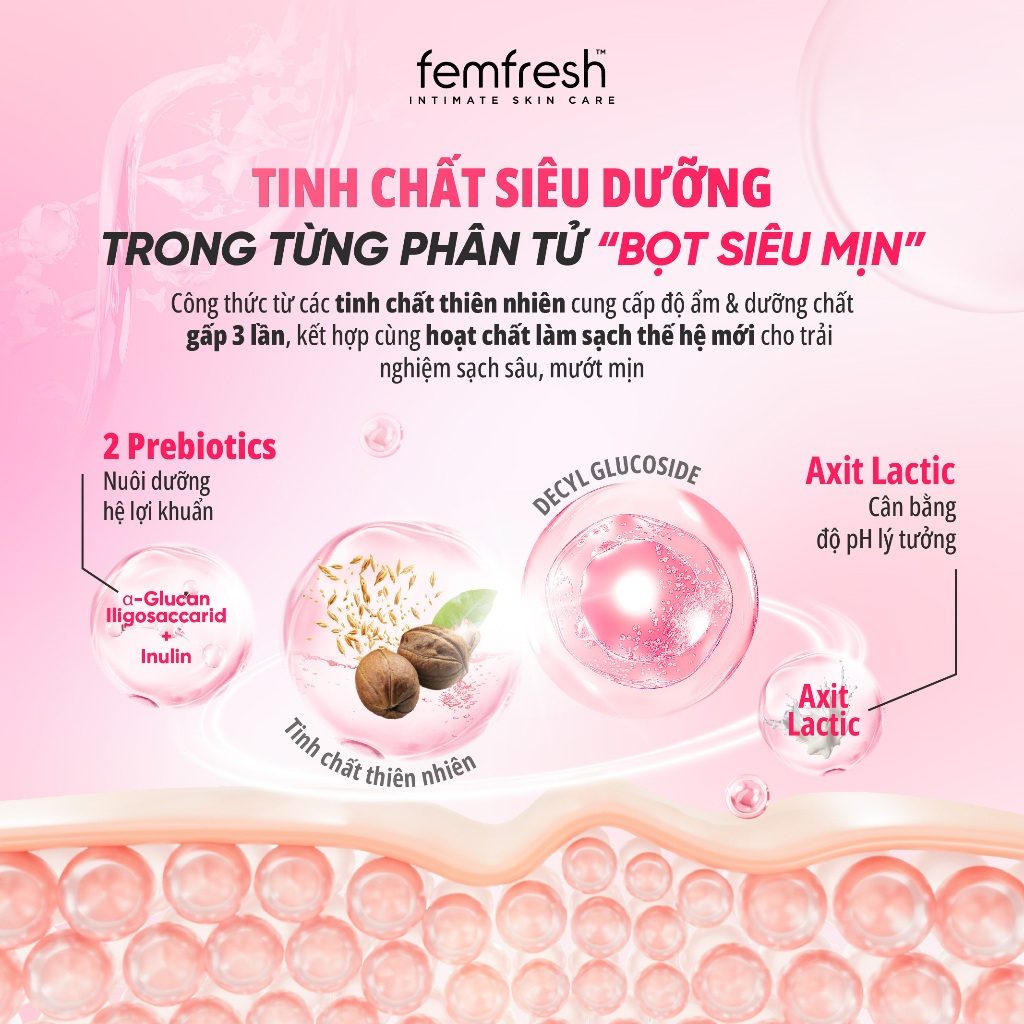 Ảnh Bọt vệ sinh phụ nữ cao cấp Femfresh - Giúp Dưỡng Ẩm, chống viêm, ngăn ngừa nấm ngứa- 150ml 1