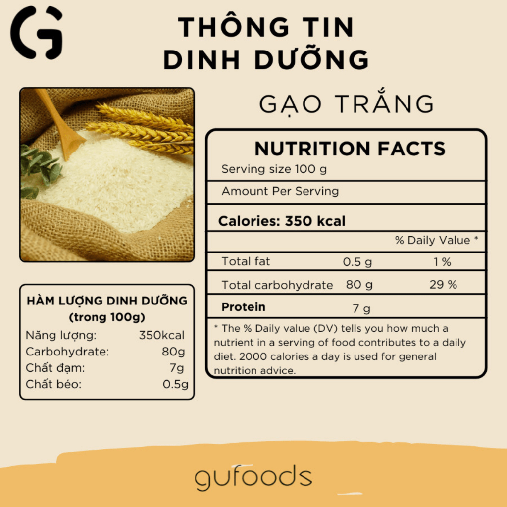 Ảnh Combo 3 túi Gạo sạch GUfoods (Mỗi túi 1kg) - Đài thơm / Japonica hữu cơ - Dẻo mềm, Thơm nhẹ, Ngon cơm 1