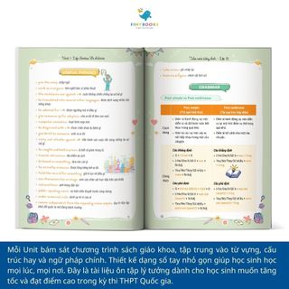 Sách - Combo Làm chủ kiến thức Tiếng Anh THPT: Take note lớp 12, Sổ tay Tiếng Anh, 35 để thi thử THPT Tiếng Anh