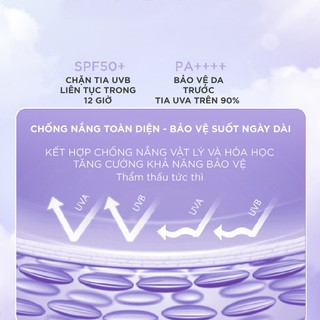 [VHL] Xịt chống nắng nâng tông thon gọn Naris Parasola Illumi Skin UV Spray SPF50+ / PA++++ 80g