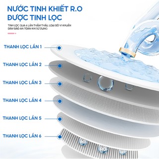 Khăn ướt mini cao cấp Topgia 1 gói 8 tờ không cồn không parabens dành cho em bé