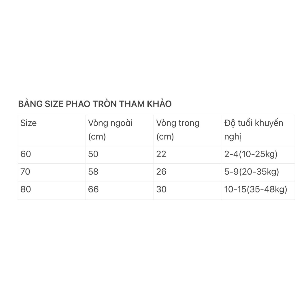 [HÀNG VỀ]Phao Bơi Họa Tiết Dễ Thương Cho Mùa Hè – Sọc Cam, Xanh, Trái Tim, Xương Rồng – Phao An Toàn Cho Bé Và Người Lớn