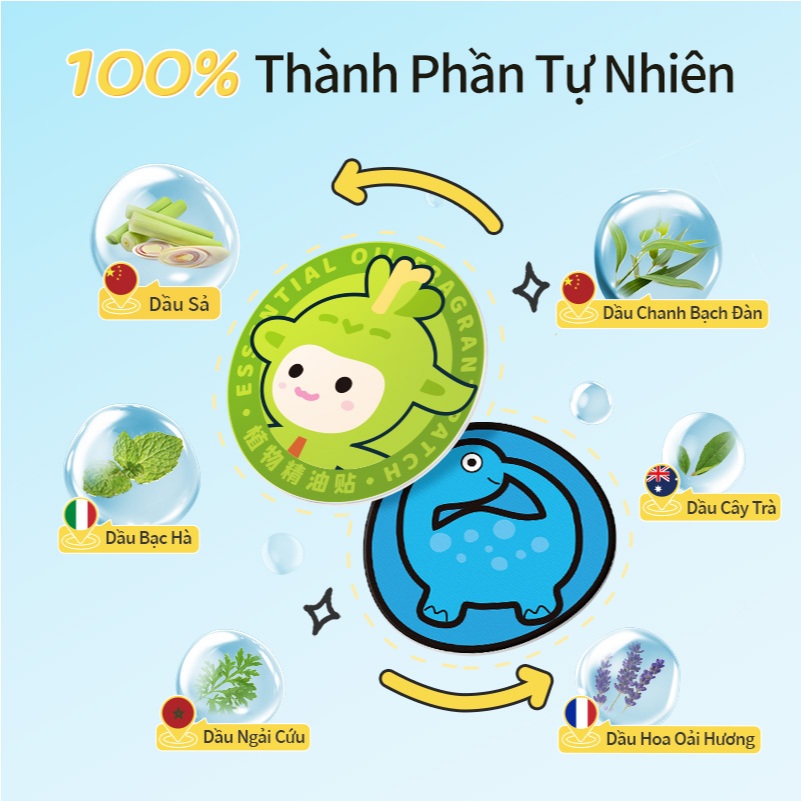 Sử dụng Miếng Dán trong đời sống