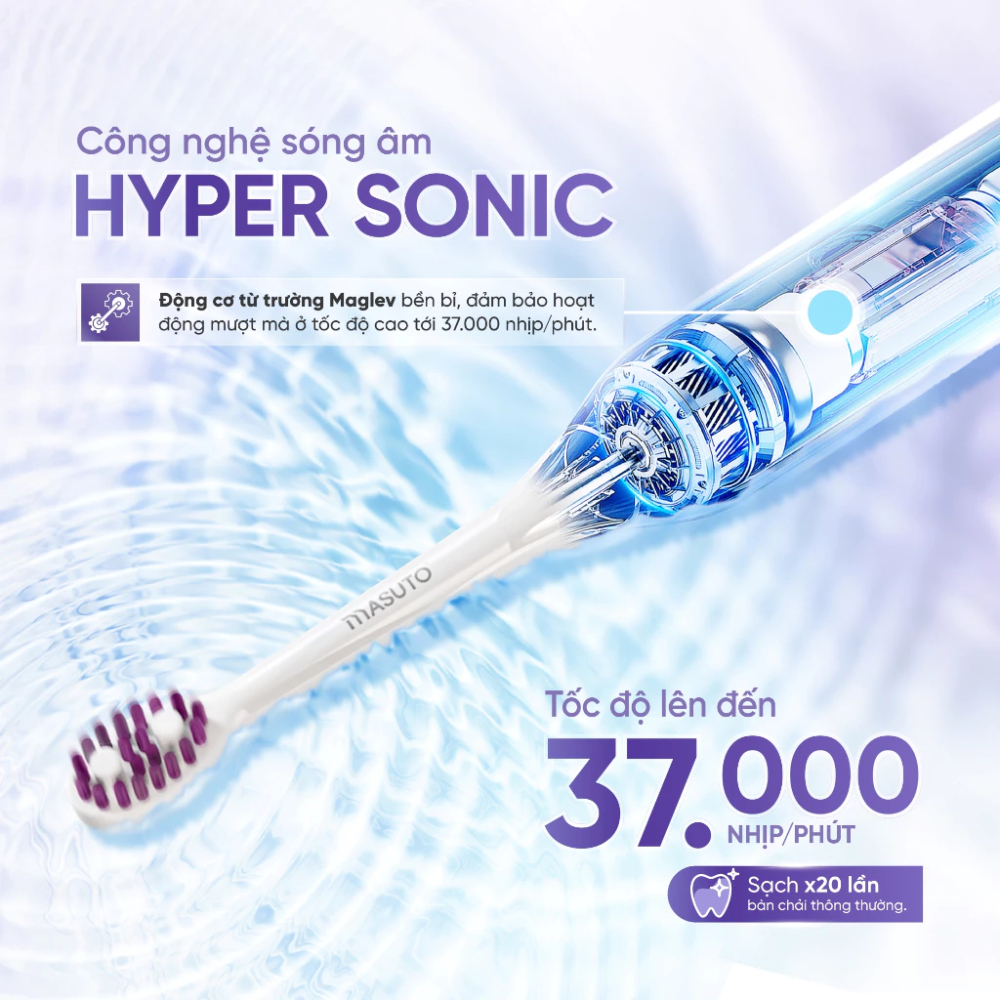 Bàn Chải Đánh Răng Điện HyperUVsonic MASUTO Giúp Trắng Răng, Sạch Mảng Bám, Bảo Hành 2 Năm