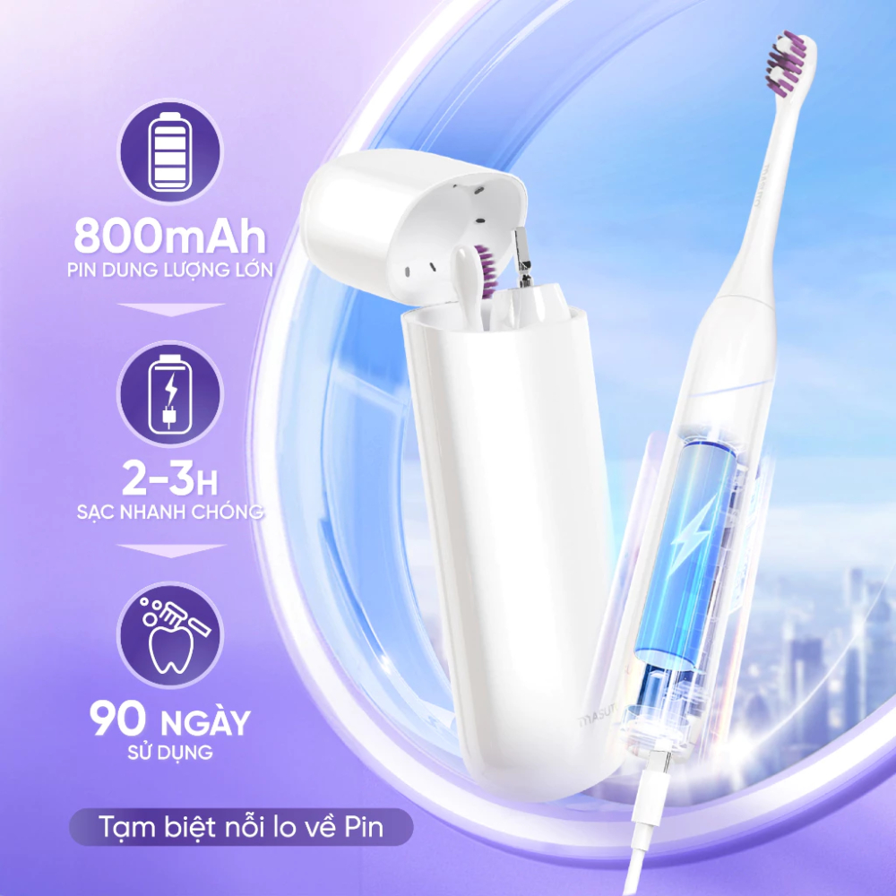 Bàn Chải Đánh Răng Điện HyperUVsonic MASUTO Giúp Trắng Răng, Sạch Mảng Bám, Bảo Hành 2 Năm