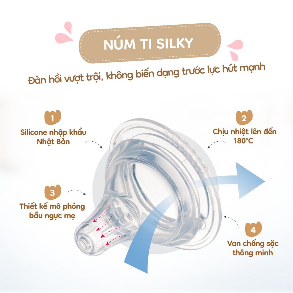 Ảnh Farlin Bình sữa PPSU cao cấp, cổ rộng dễ vệ sinh, núm ti silicone siêu mềm chống đầy hơi cho bé 4