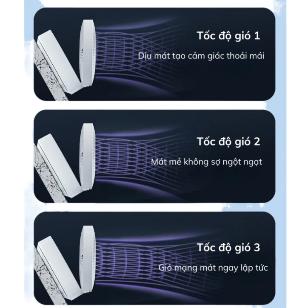 Quạt Tích Điện QDB07 DELADEP Thông Minh, Điều Khiển Từ Xa 3 Tốc Độ Gió Xoay 120°, Bảo Hành 2 Năm
